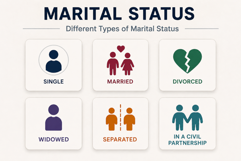 Marital Status: Meaning, Types, How to Answer, and Why It Matters Marital Status