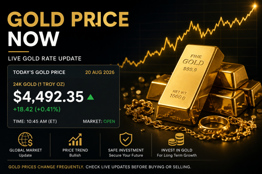 Gold Price Now: Live Rates, Market Factors, and How to Track Gold Prices gold price now