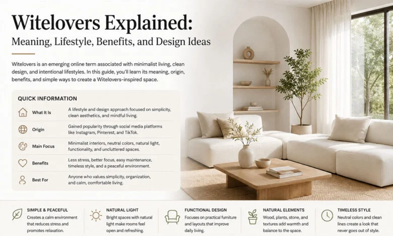 Witelovers: Meaning, Online Trend, Digital Identity & Complete Guide witelovers