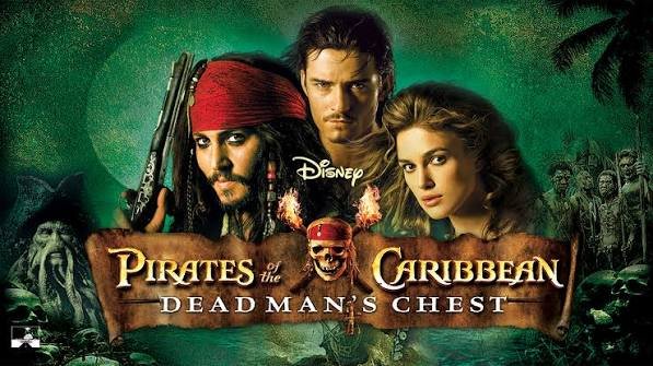 Pirates of the Caribbean 2 Actors: Complete Cast & Character Guide Pirates of the Caribbean 2 Actors